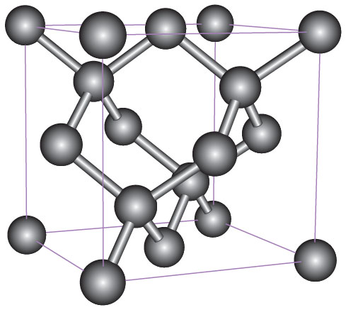 An Exact Value for Avogadro's Number | American Scientist