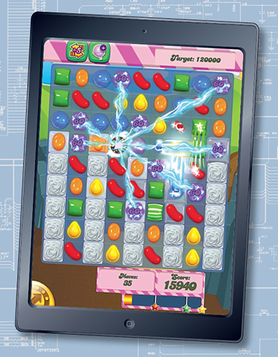 Login to Candy Crush Account: How to Sign in Candy Crush Account on PC? 