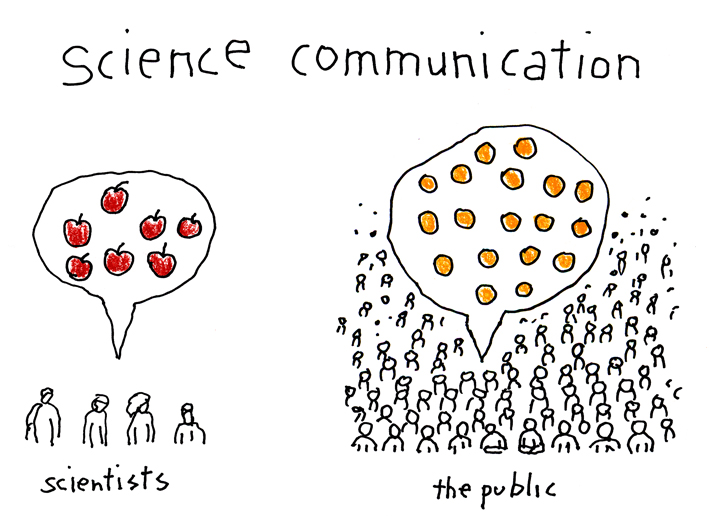 8 Myths About Public Understanding of Science
