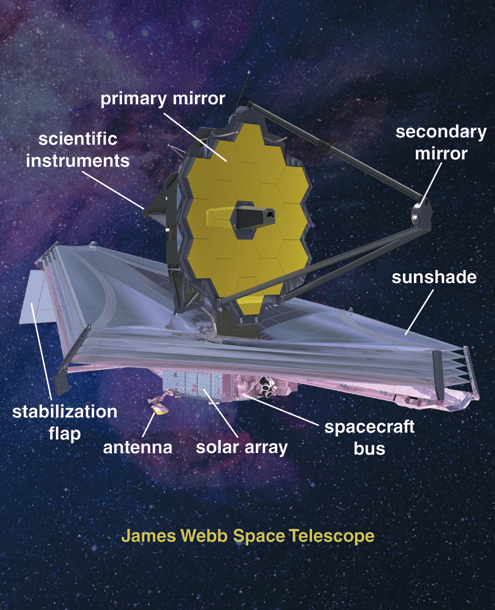 A New Window On Alien Atmospheres American Scientist