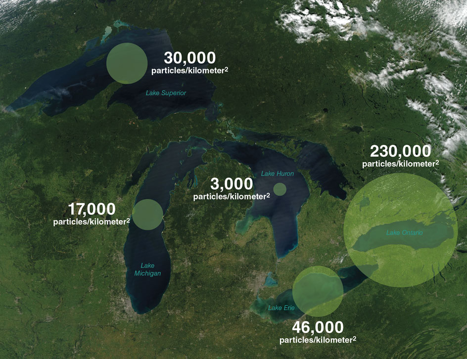 Plastic is Everywhere, But Where Does it Come From?